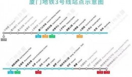 夏门头条最新爆料