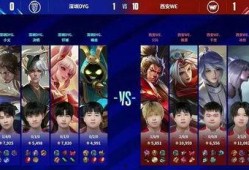 dyg最新爆料钎城直播,dyg战队最新动态揭秘