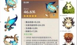 原神4.2最新爆料在哪