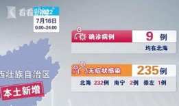 北海天天网最新爆料疫情,天天网曝疫情发展概况