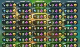 原神最新爆料信息在哪看