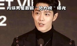 最近爆料男星名单最新,最新爆料男星名单揭秘