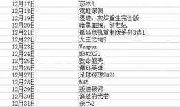 赵立冬爆料名单最新,揭秘背后惊人内幕