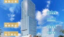 东业大厦爆料最新消息,揭秘神秘事件背后的真相