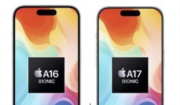 iphone 15配置最新爆料