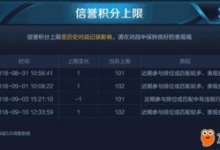 荣耀50gt最新爆料