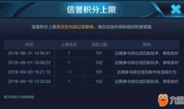 荣耀50gt最新爆料