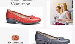 鞋博会最新爆料,潮流趋势与行业变革前瞻”