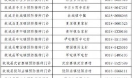 湘雅二院爆料者名单最新,揭秘背后真相与人物关系