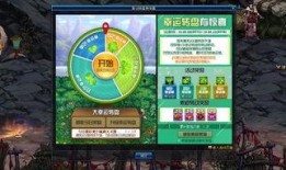 中转盘最新爆料返场,热门角色即将返场，精彩剧情即将重启！